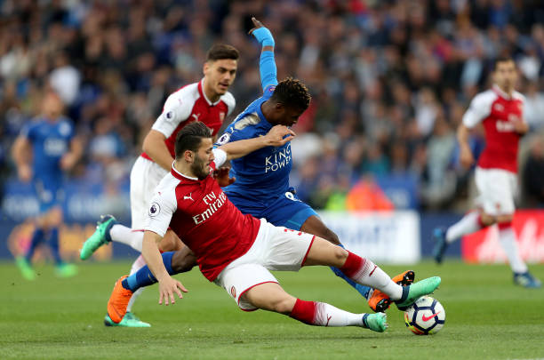 指导下管理 指导下管理