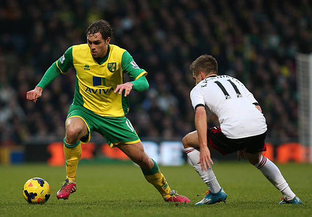 方合作模式 方合作模式